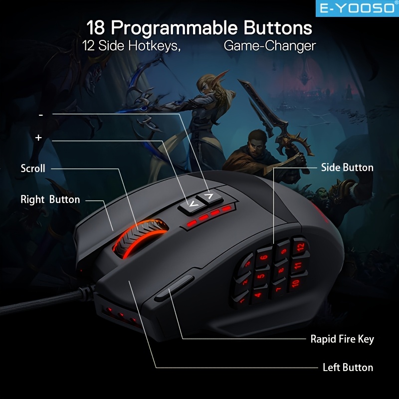 เมาส์เกมมิ่งแบบมีสาย E-YOOSO R - Mouse Bungee Holder บทวิจารณ์และราคา